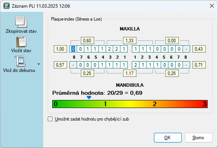 2873_index-pli