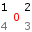 Sulkus